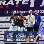 Kejuaraan Internasional Karate WKF