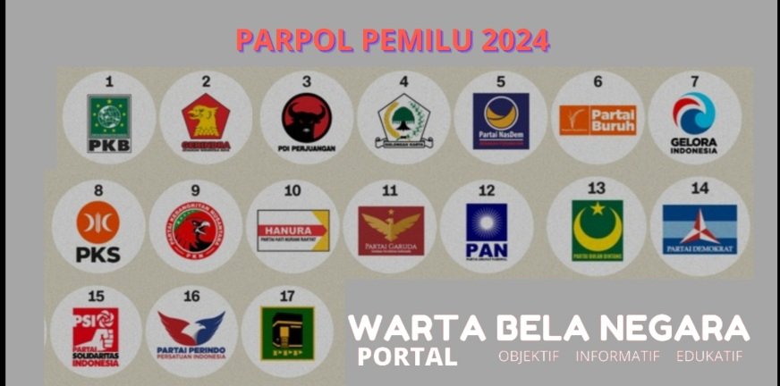 KPU Tetapkan 17 Parpol